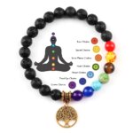 Hot 7 Chakra Life Tree Bracelets Natural Stone Reiki Healing Engry Beads Bangles Women Men Yoga Bracelet Meditation Jewelry Gift